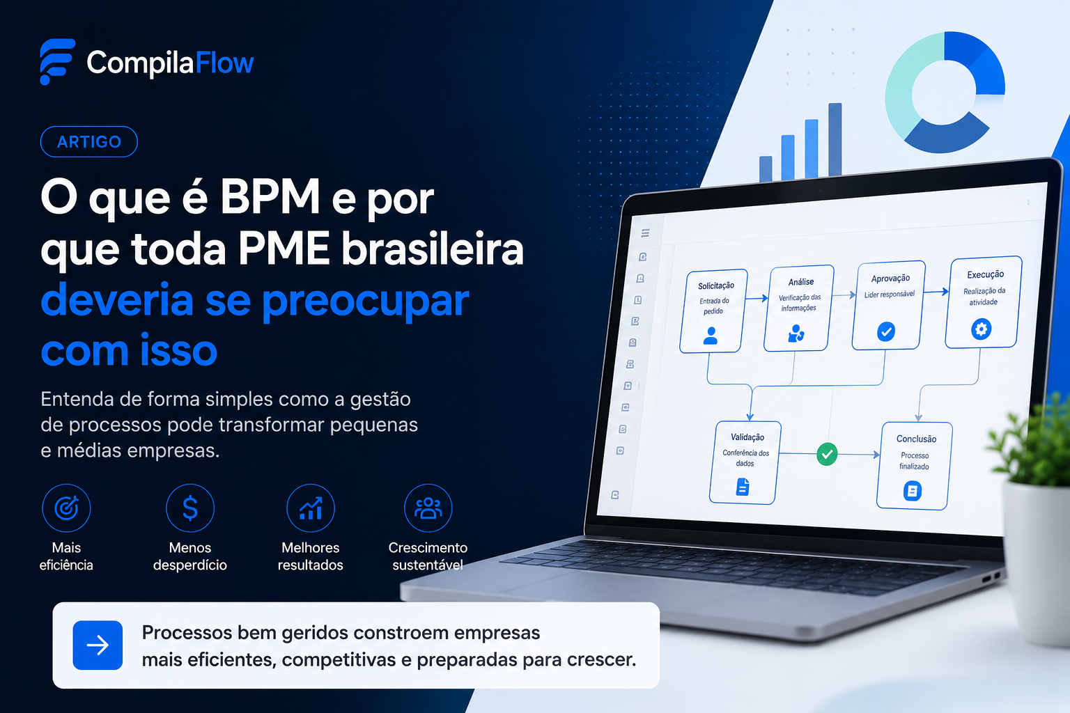 Gestora brasileira analisando um fluxograma de processo de negócio com elementos visuais flutuantes